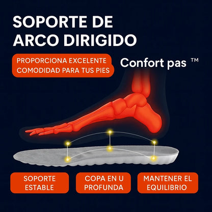 Confort Pas ™️Camina sin dolor ,vive con libertad