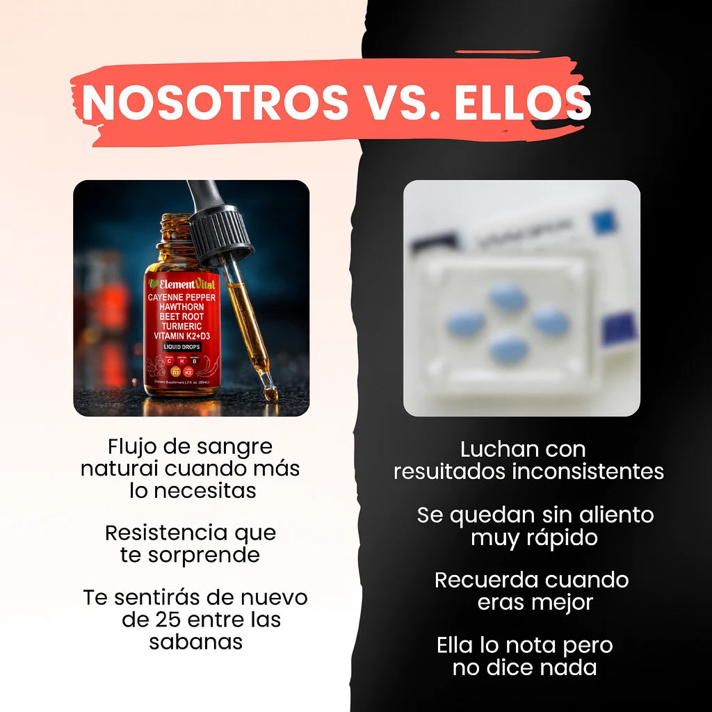 Vascu Glow — Circulación activa || Recibe 2 al Precio de 1||